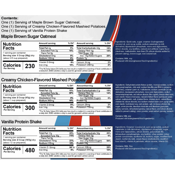 24-Hour Emergency Meal Kit - Image 2