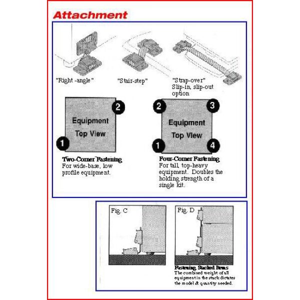 Max Grip (for 19" and Larger TV)