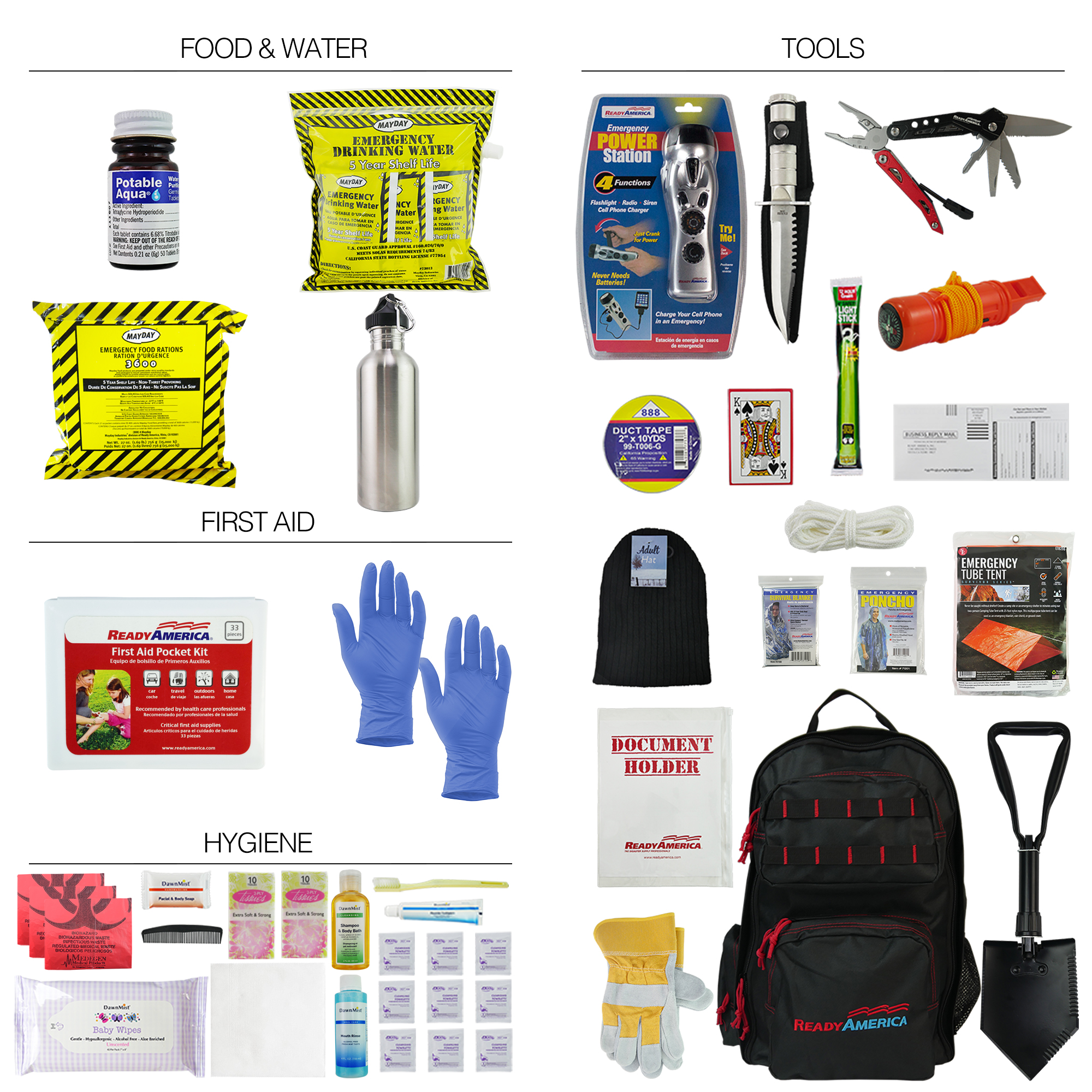 2 Person Elite Emergency Kit (3 Day Backpack) - Ready America | The  Disaster Supply Professionals
