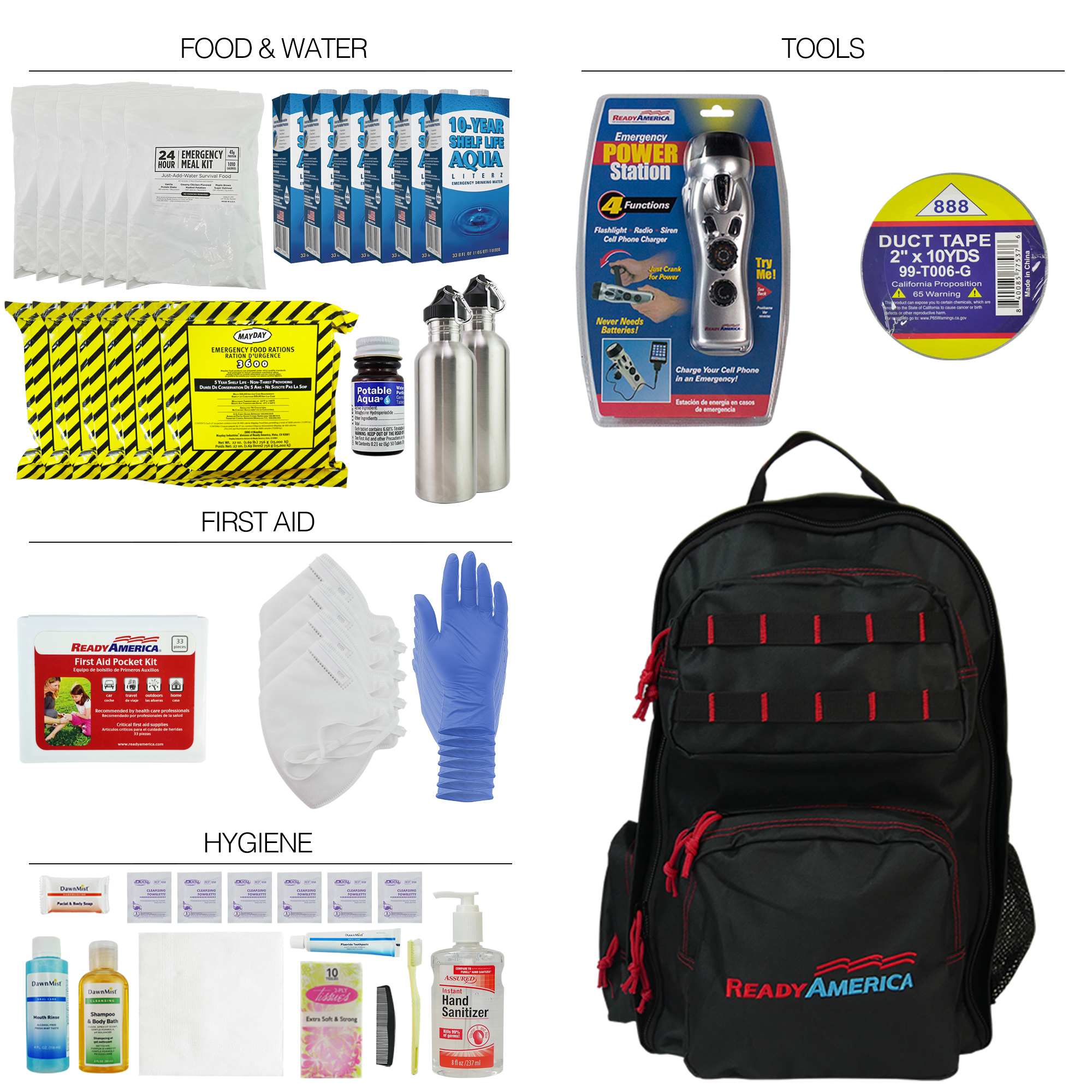2 Person Shelter in Place Kit 12 Day Backpack Ready America The Disaster Supply Professionals