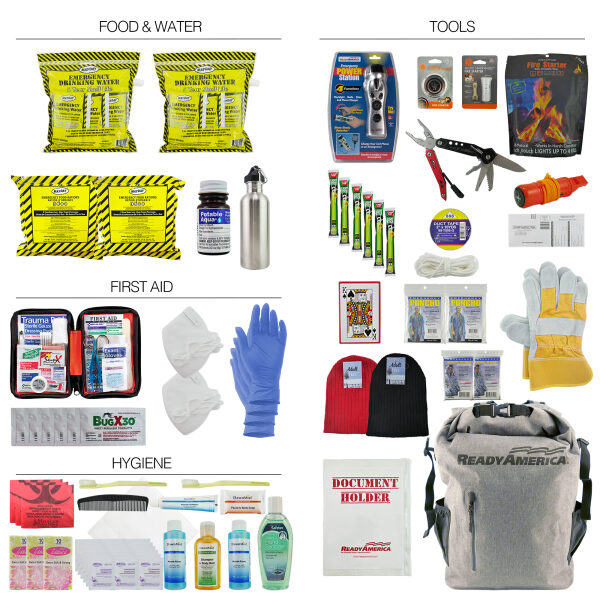 2 Person Deluxe Dry Bag Kit (3 Day Dry-Pack) - Image 6