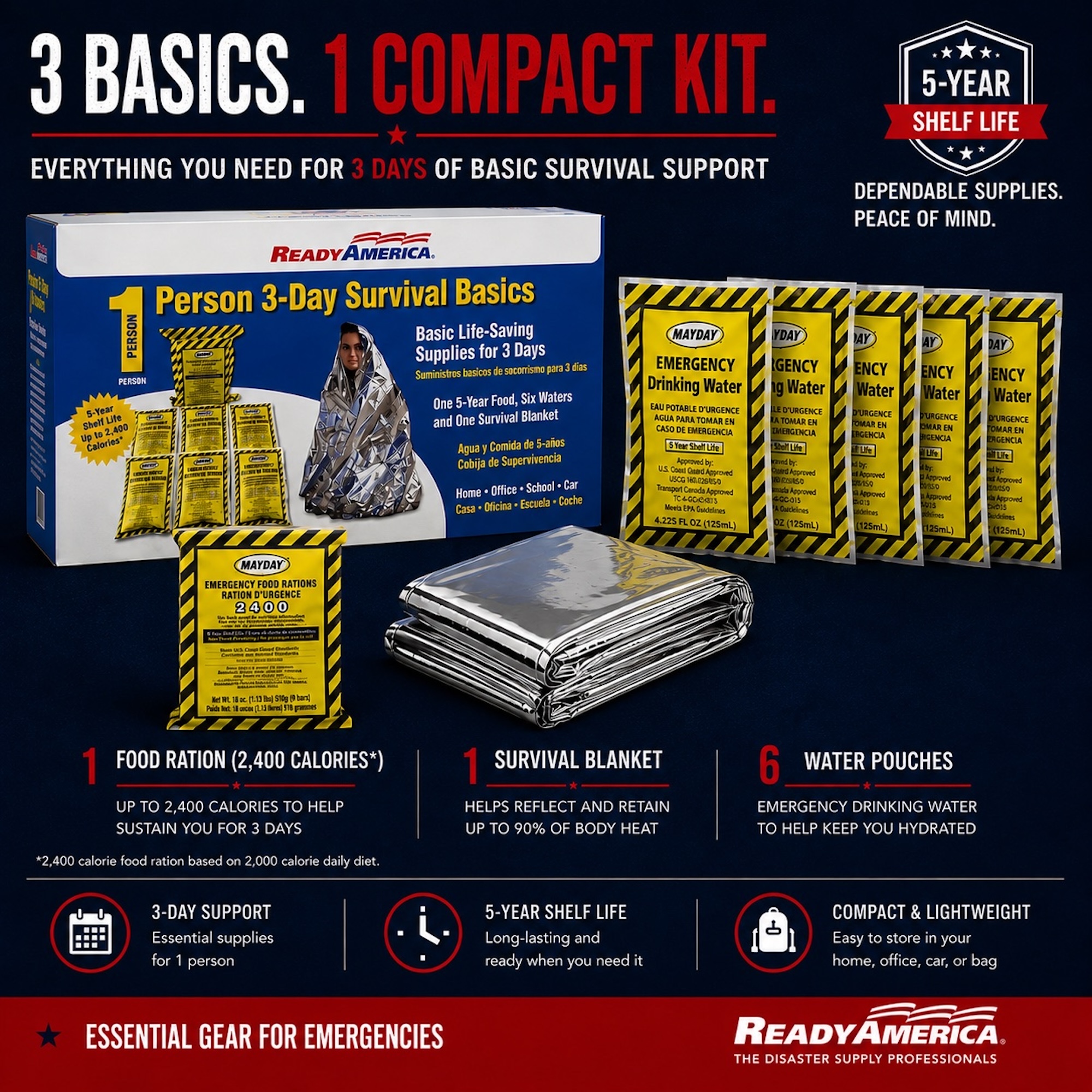 1 Person Survival Box - Image 5