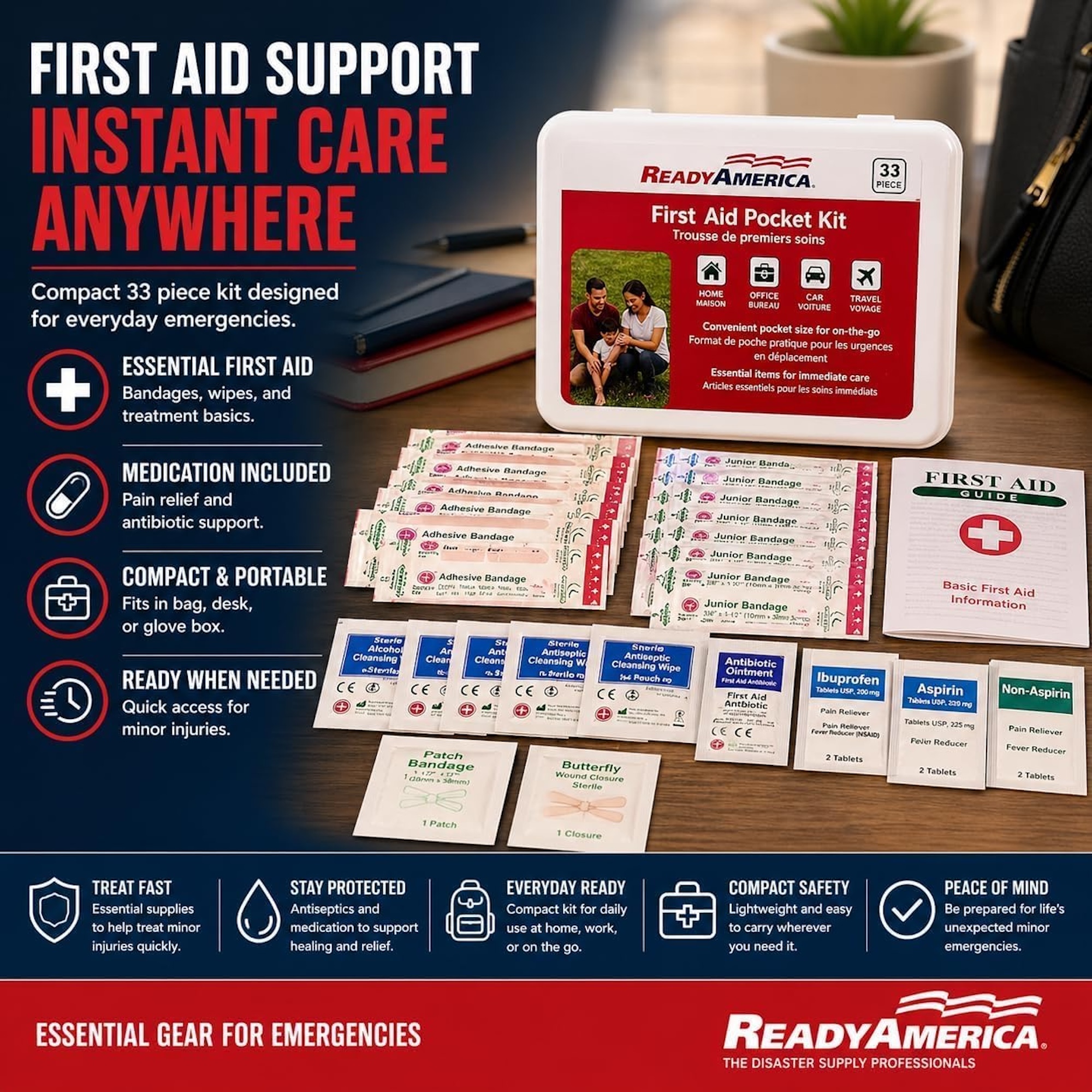 1 Person Emergency Kit (3 Day Tote) - Image 2