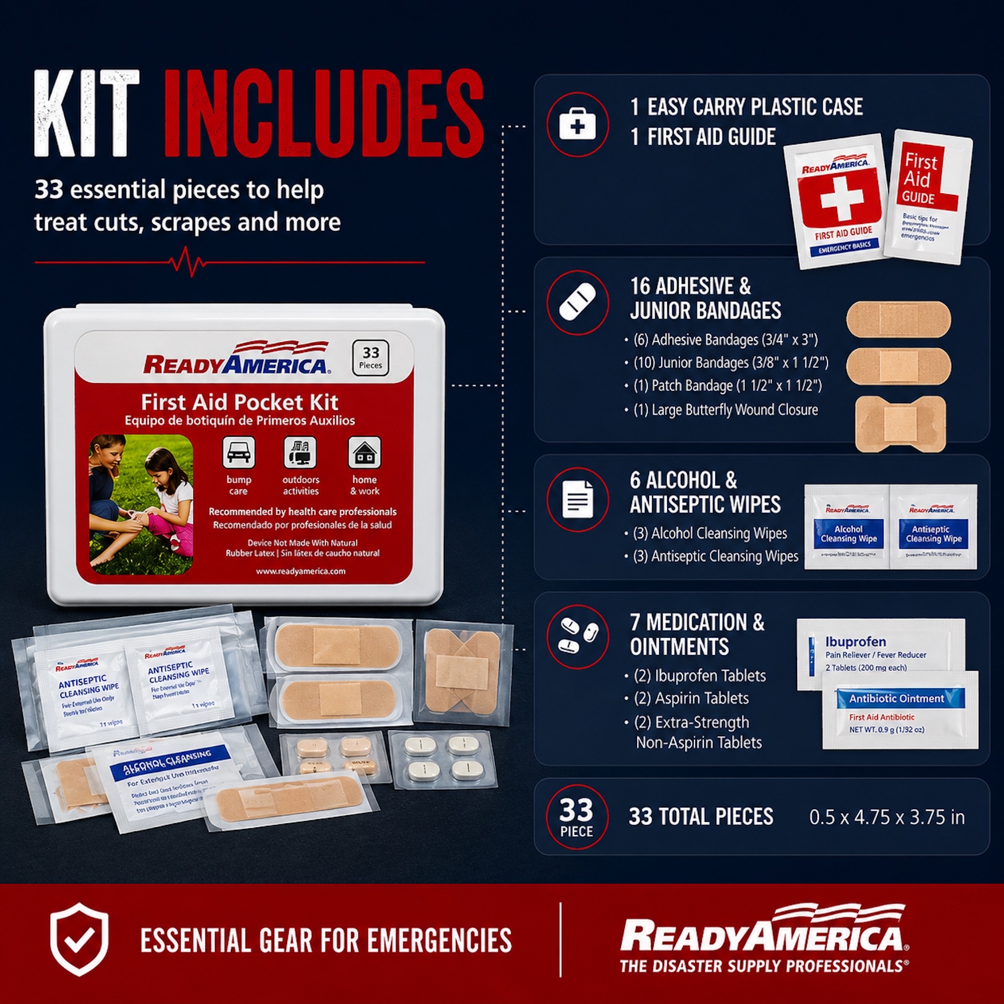 First Aid Kit, 33 piece - Image 2