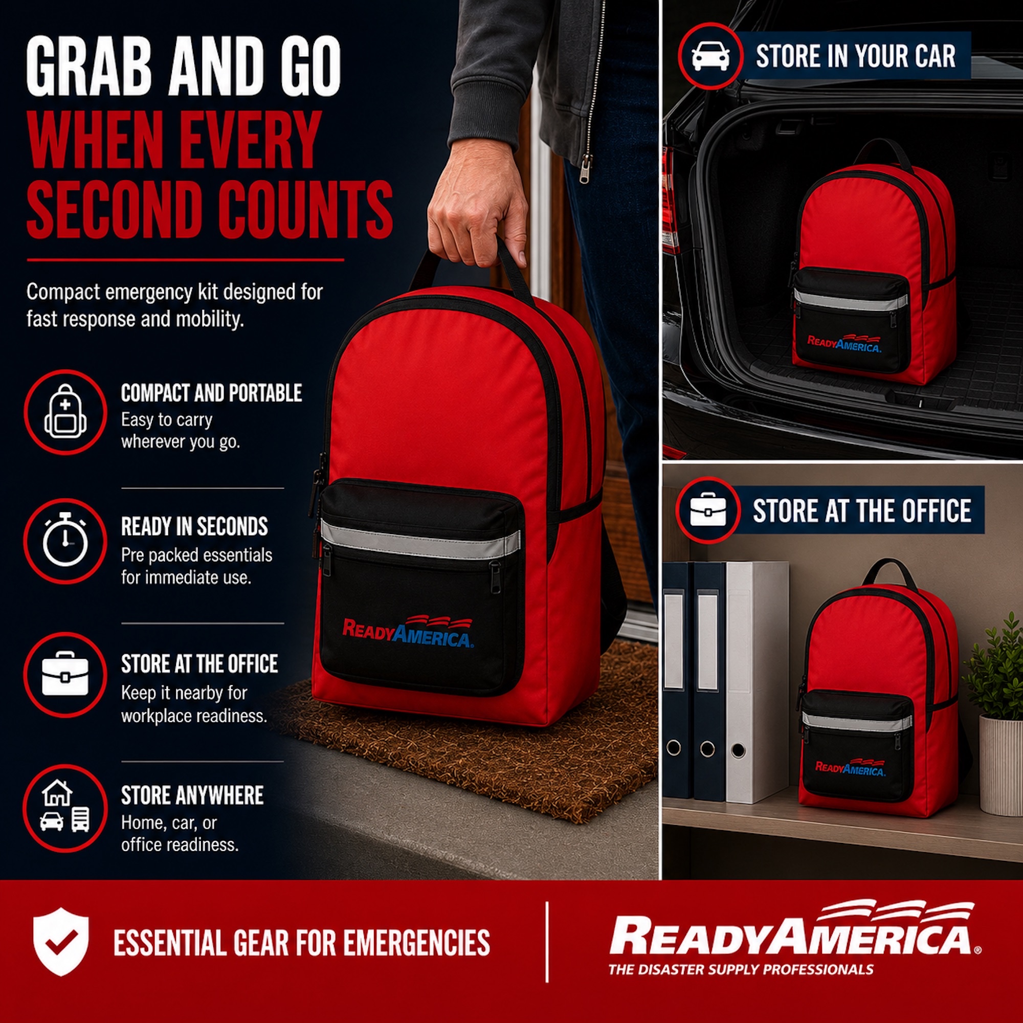 2 Person Emergency Kit (3 Day Backpack) - Image 2