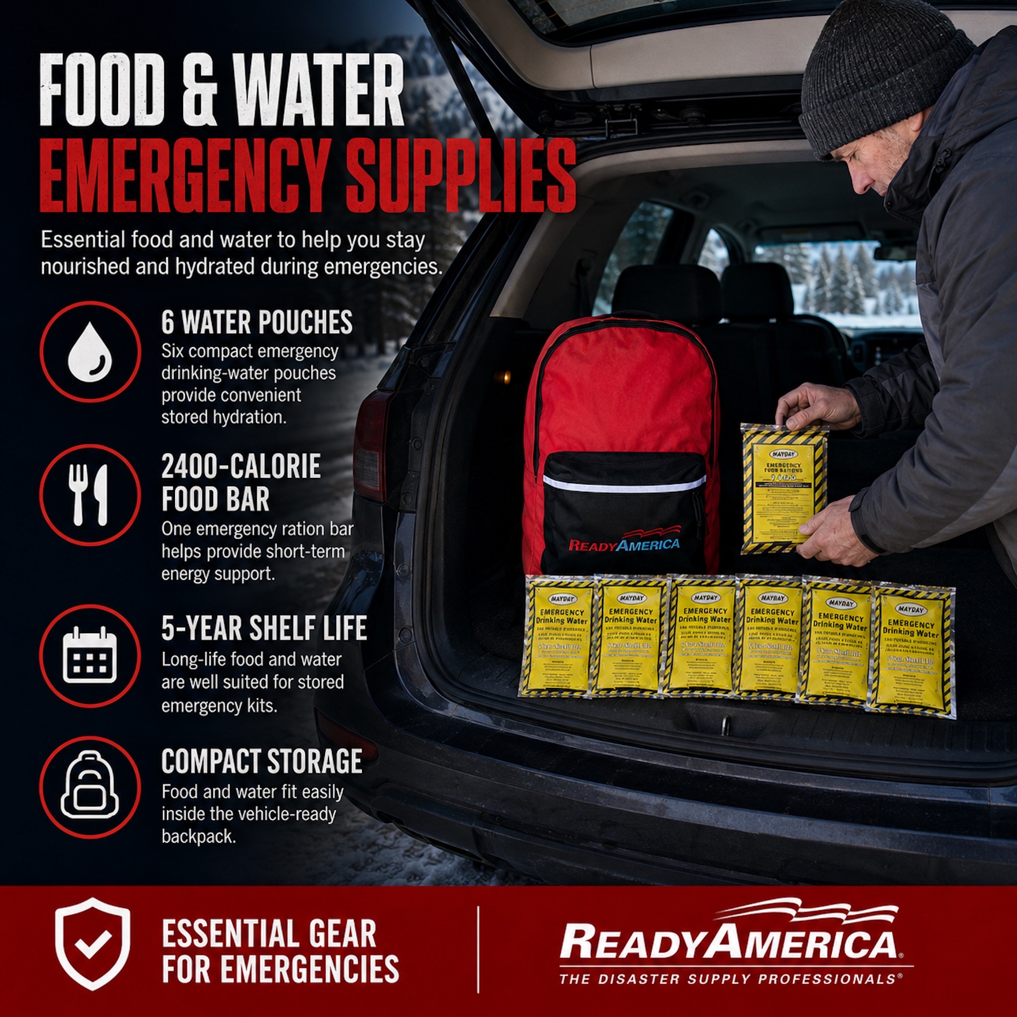 1 Person Cold Weather Survival Kit (3 Day Backpack) - Image 4