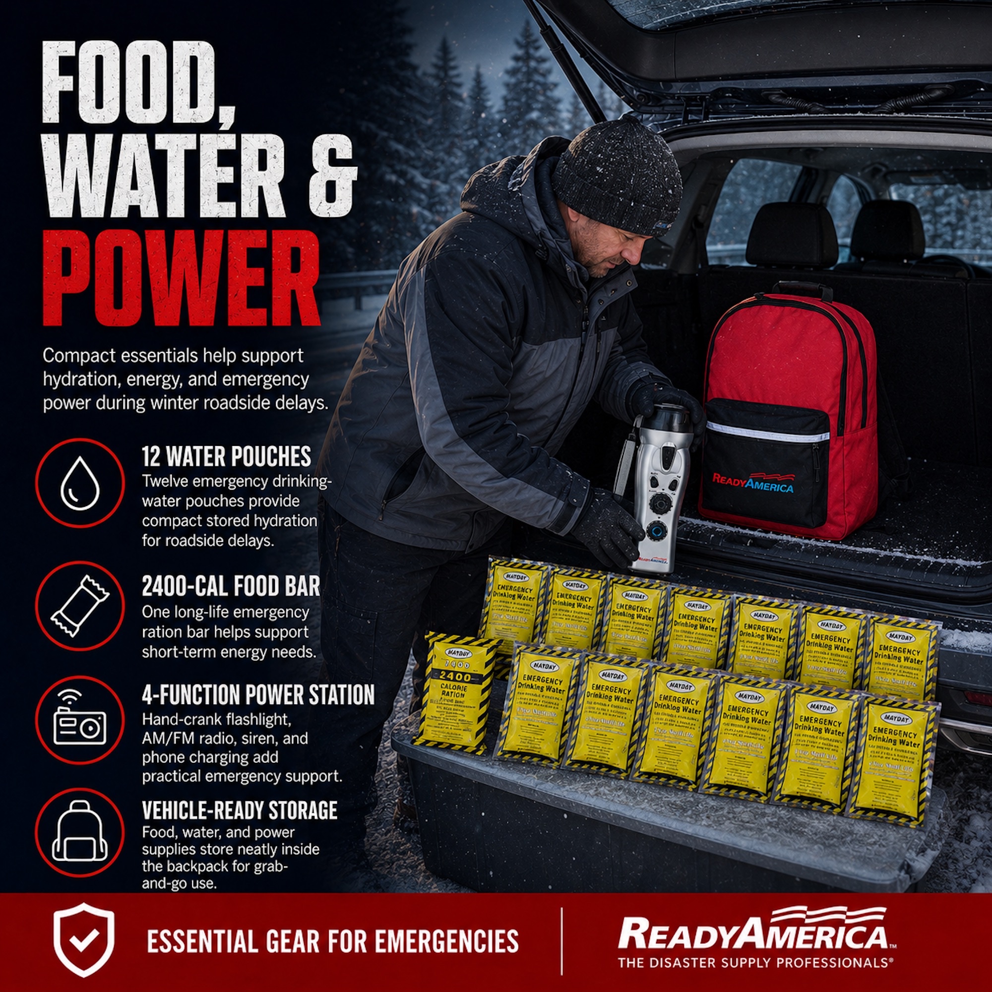 2 Person Cold Weather Survival Kit (3 Day Backpack) - Image 2