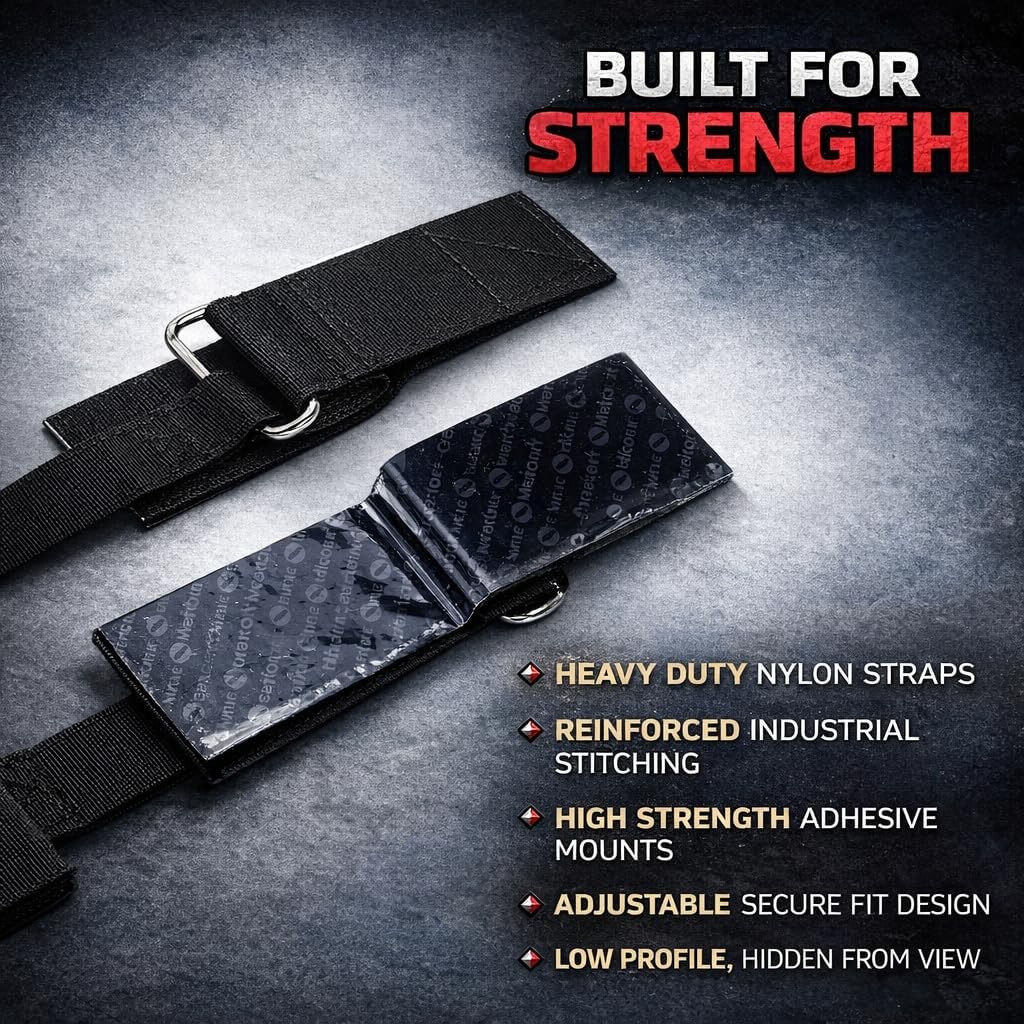 Universal Flat Screen Safety Strap - Image 6