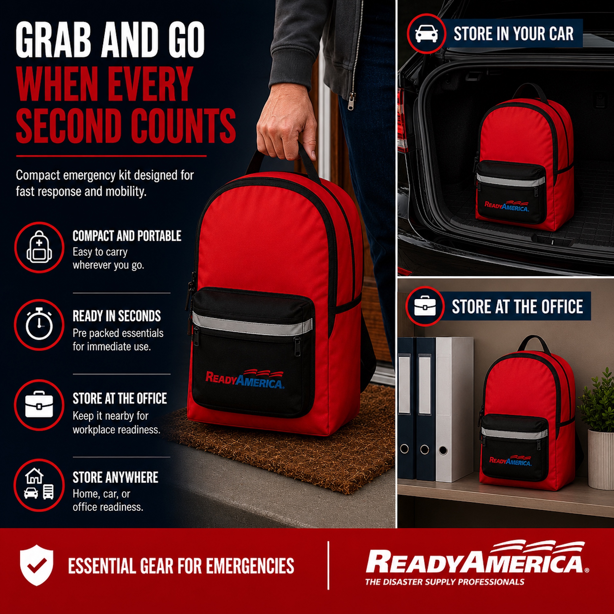 1 Person Emergency Kit (3 Day Backpack) - Image 2