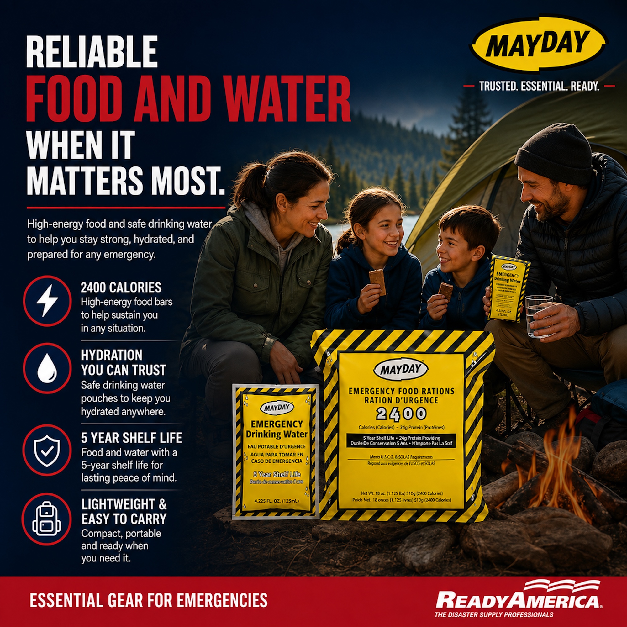 1 Person Emergency Kit (3 Day Backpack) - Image 3