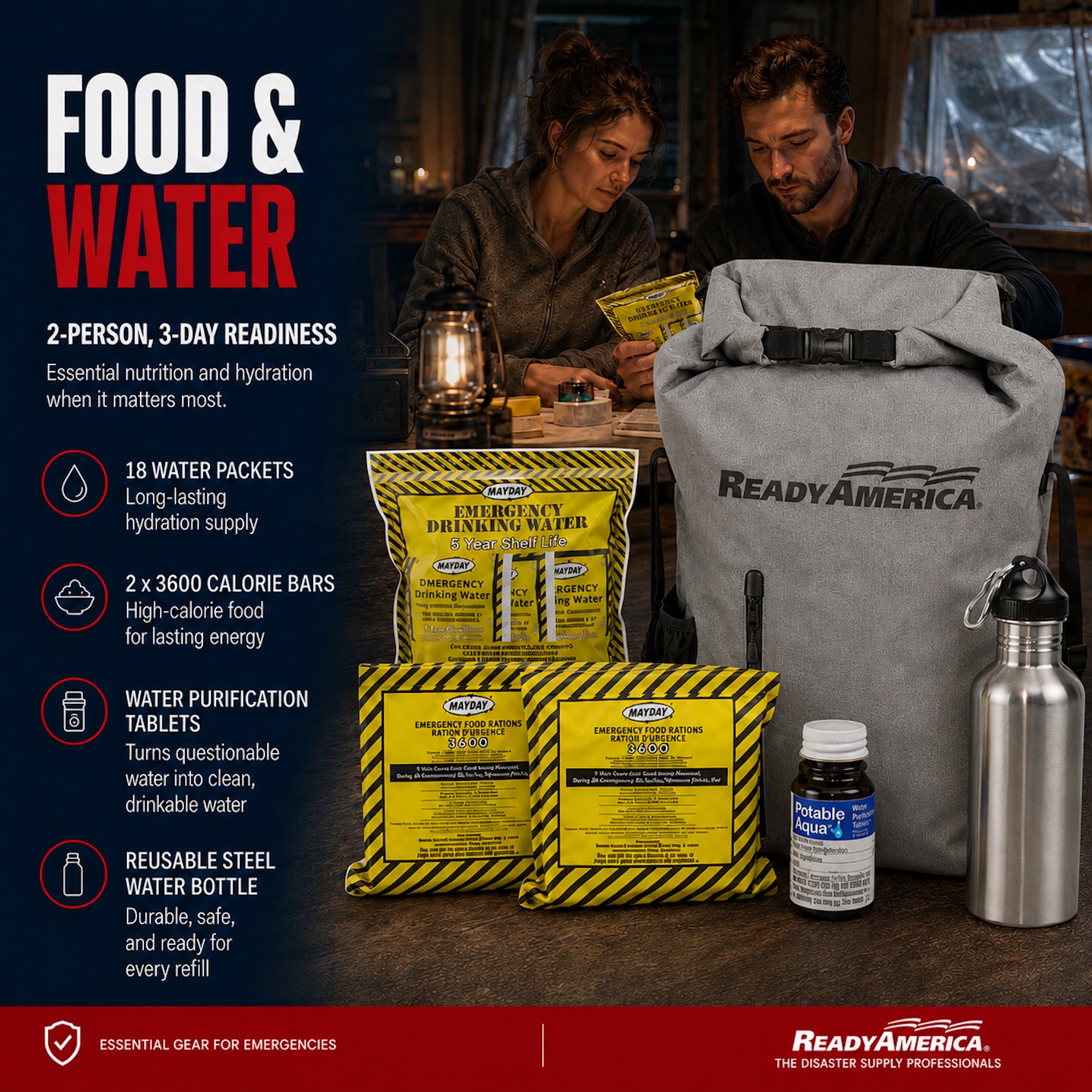 2 Person Deluxe Dry Bag Kit (3 Day Dry-Pack) - Image 3