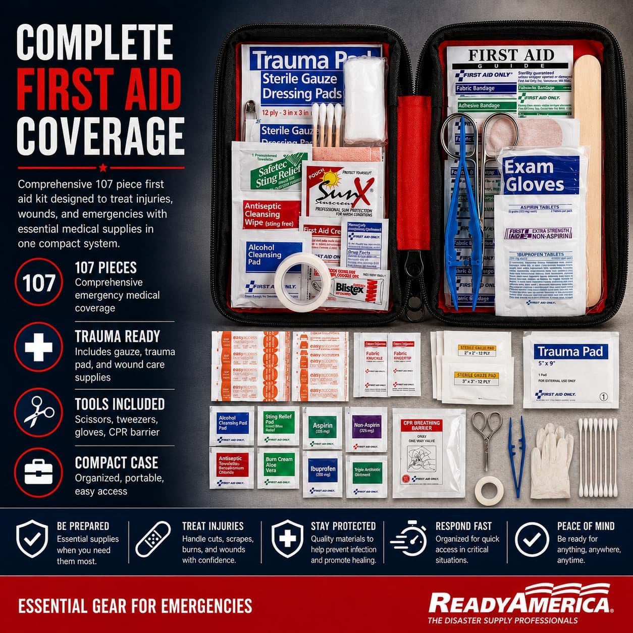 Sustain Supply Comfort Kit 4 Person - Image 7